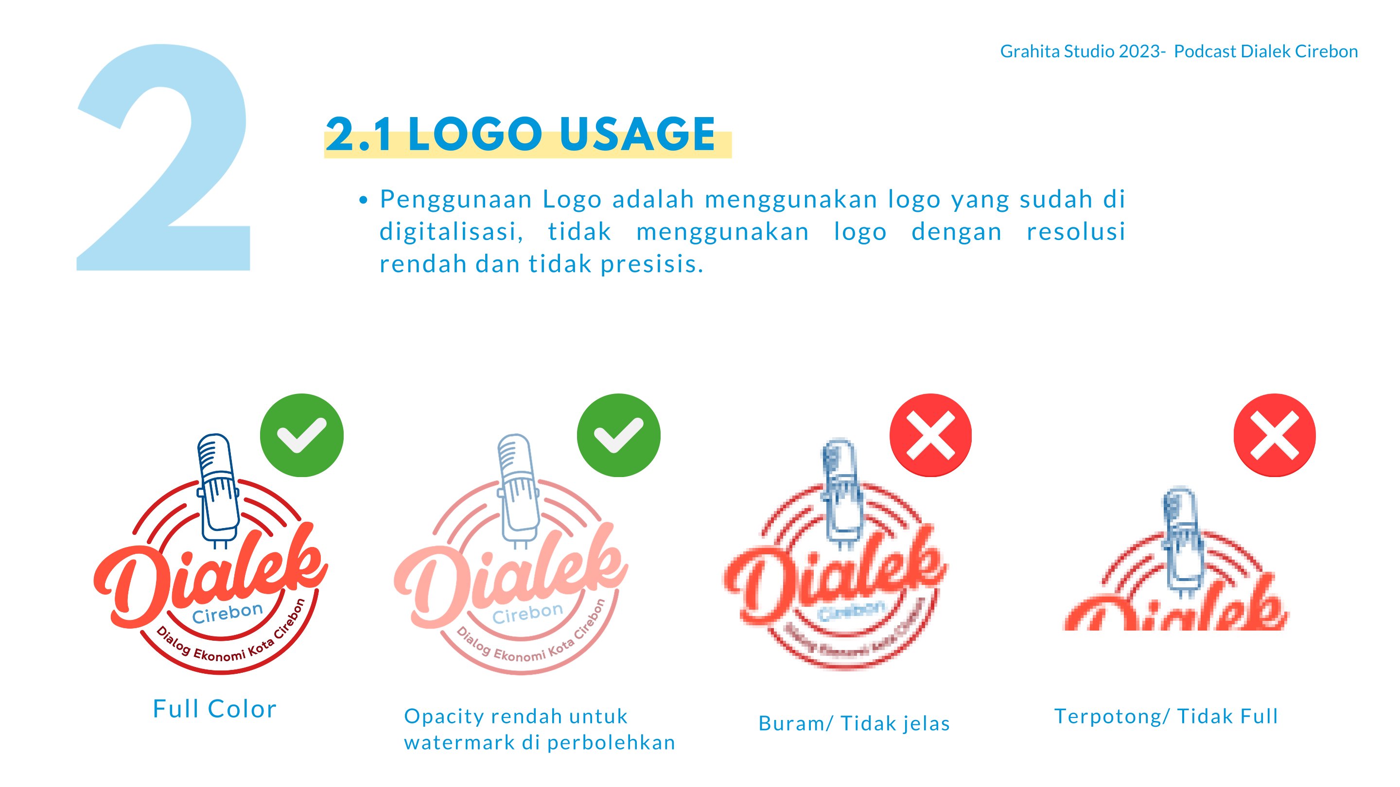File Image Dialek Cirebon